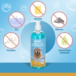 Nobleza ZWN - Hondenshampoo - 500 Ml - Shampoo Voor Honden -Hondenbenodigdheden 1200x1200 271
