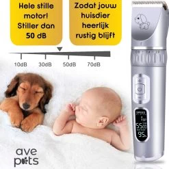 AVE Pets® Volledige Hondentondeuse Set Met Display - Draadloos Tondeuse - Scheerapparaat Voor Je Hond Of Kat - Huisdier Trimmer - Dierentondeuse - Dieren Verzorging -Hondenbenodigdheden 1200x1200 312