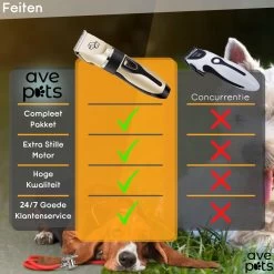 AVE Pets® Complete Hondentondeuse Set - Draadloos Tondeuse - Scheerapparaat Voor Je Hond Of Kat - Huisdier Trimmer - Professionele Dierentondeuse - Dieren Verzorging -Hondenbenodigdheden 1200x1200 345