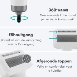 BURCH PetCare Ace - Waterblazer Voor Honden - Handzame Hondenföhn - RVS Borstel - 500W -Hondenbenodigdheden 1200x1200 404