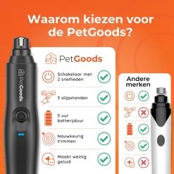 PetGoods Elektrische Nagel Vijl Voor Huisdieren - Incl. 2 Vijlen - Honden/Katten/Dieren - Draadloos -Hondenbenodigdheden 1200x1200 65