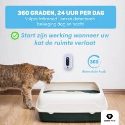 Vulpes Pets® Kattenbak Geurverdrijver PRO - Ozon En Negatieve Ionen Functie - Infraroodsensor - Oplaadbaar - Geurverwijderaar - Air Eliminator - Wit 20 Vulpes Pets® Kattenbak Geurverdrijver PRO - Ozon En Negatieve Ionen Functie - Infraroodsensor - Oplaadbaar - Geurverwijderaar - Air Eliminator - Wit -Hondenbenodigdheden 1200x1200 794
