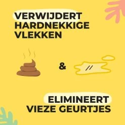 Urine Odour & Stain Remover - Urinegeur Verwijderen - Urine Vlekken Verwijderen - Natuurlijk En Veilig - Geurverwijderaar - Vlekkenverwijderaar - Weg Met Nare Geurtjes - Hond - Kat - 1 Liter -Hondenbenodigdheden 1200x1200 828