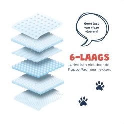 JC Pets Premium Puppy Training Pads - Hondentoilet - Zindelijkheidstraining Hond - 100 Stuks - 60 X 45 Cm 14 JC Pets Premium Puppy Training Pads - Hondentoilet - Zindelijkheidstraining Hond - 100 Stuks - 60 X 45 Cm -Hondenbenodigdheden 1200x1200 842