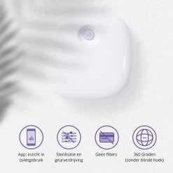 Pettadore Air Insight - Kattenbak Geurverdrijver & Teller - Actieve Zuurstof En Ionen - Oplaadbaar - Met App -Hondenbenodigdheden 1200x1200 867