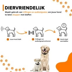 DOSCA® Anti Blafband - Anti Blaf Apparaat - Blafband Voor Honden - Zonder Schok En Diervriendelijk -Hondenbenodigdheden 1200x1200 933