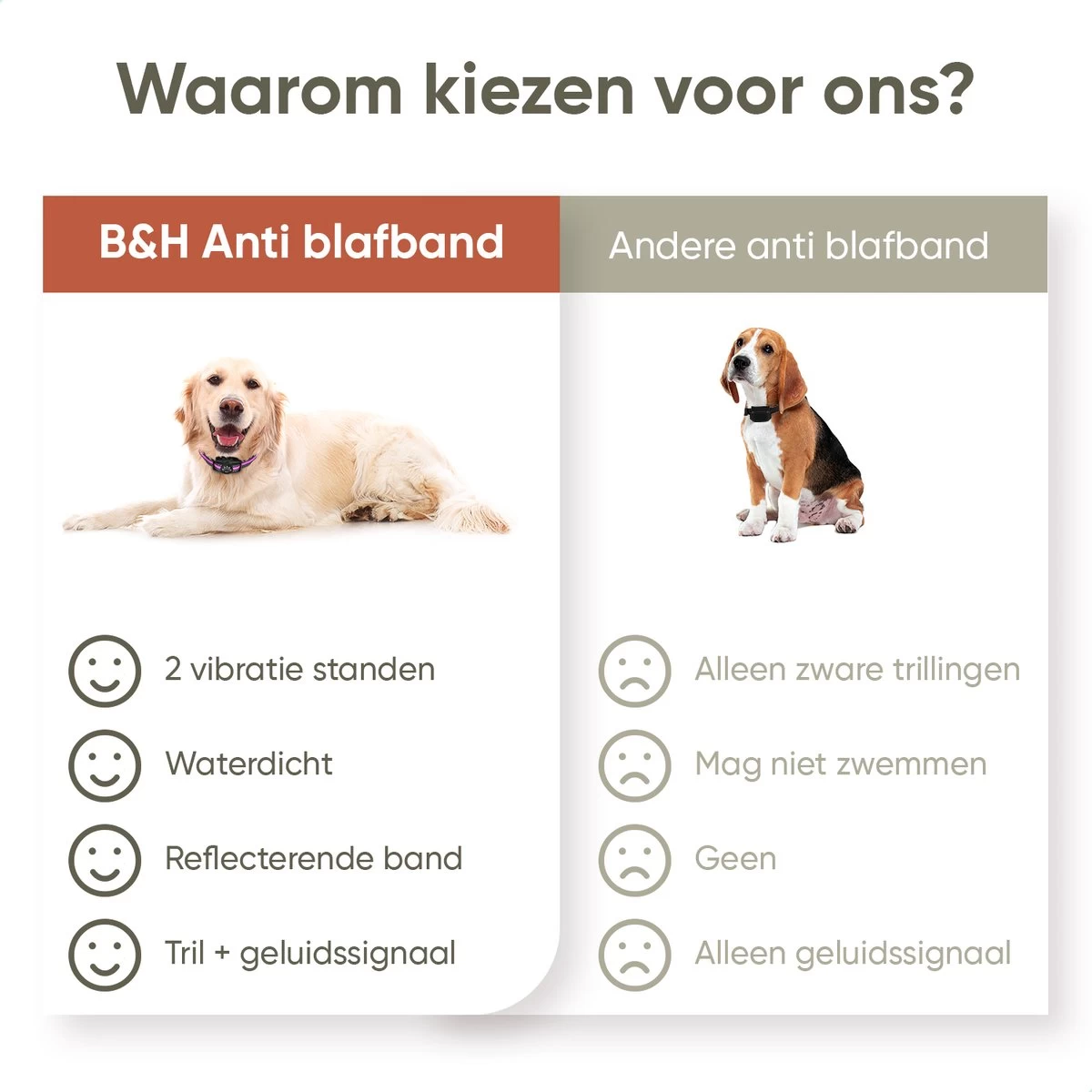 Premium Anti Blafband Om Je Hond Snel En Effectief Te Laten Stoppen Met Blaffen - Diervriendelijke Opvoedingshalsband Zonder Schok - Trainingshalsband Voor Grote En Kleine Honden - Anti Blaf Apparaat - Correctie Halsband 8 Premium Anti Blafband Om Je Hond Snel En Effectief Te Laten Stoppen Met Blaffen - Diervriendelijke Opvoedingshalsband Zonder Schok - Trainingshalsband Voor Grote En Kleine Honden - Anti Blaf Apparaat - Correctie Halsband - Afbeelding 6