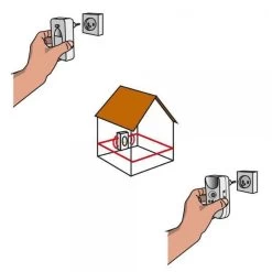 BSI - Multistop Pro - Ongedierteverjager Met 3-voudige Werking: Ultrasoon + Elektromagnetisch + Ioniserend - Ongediertebestrijding - Onhoorbaar Voor Mens - Bereik Tot 300 M² 12 BSI - Multistop Pro - Ongedierteverjager Met 3-voudige Werking: Ultrasoon + Elektromagnetisch + Ioniserend - Ongediertebestrijding - Onhoorbaar Voor Mens - Bereik Tot 300 M² -Hondenbenodigdheden 1200x1200 987