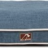 Beau&Bess Hondenkussen Hondenbed 90 X 60 Cm Piping Blauw -Hondenbenodigdheden 1200x420 1