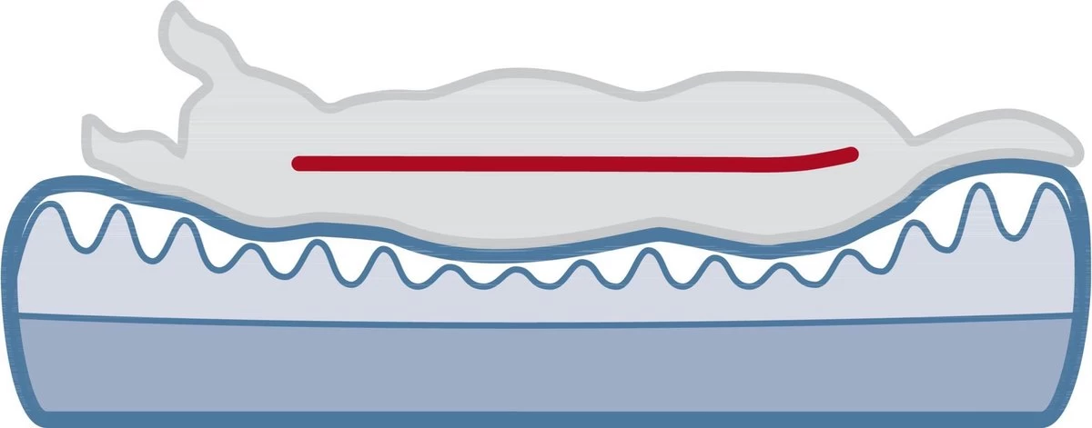 Trixie Vitaal Orthopedische Kussen Taupe/Lichtgrijs - 100 X 70 CM 7 Trixie Vitaal Orthopedische Kussen Taupe/Lichtgrijs - 100 X 70 CM - Afbeelding 5