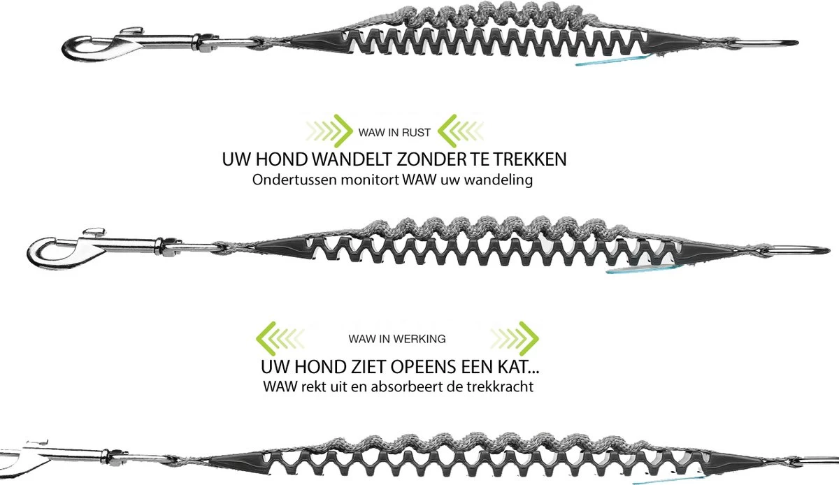 WAW Easy Dog Walk 'schokdemper' Zwart - XL - 25-40 Kg 4 WAW Easy Dog Walk 'schokdemper' Zwart - XL - 25-40 Kg - Afbeelding 2