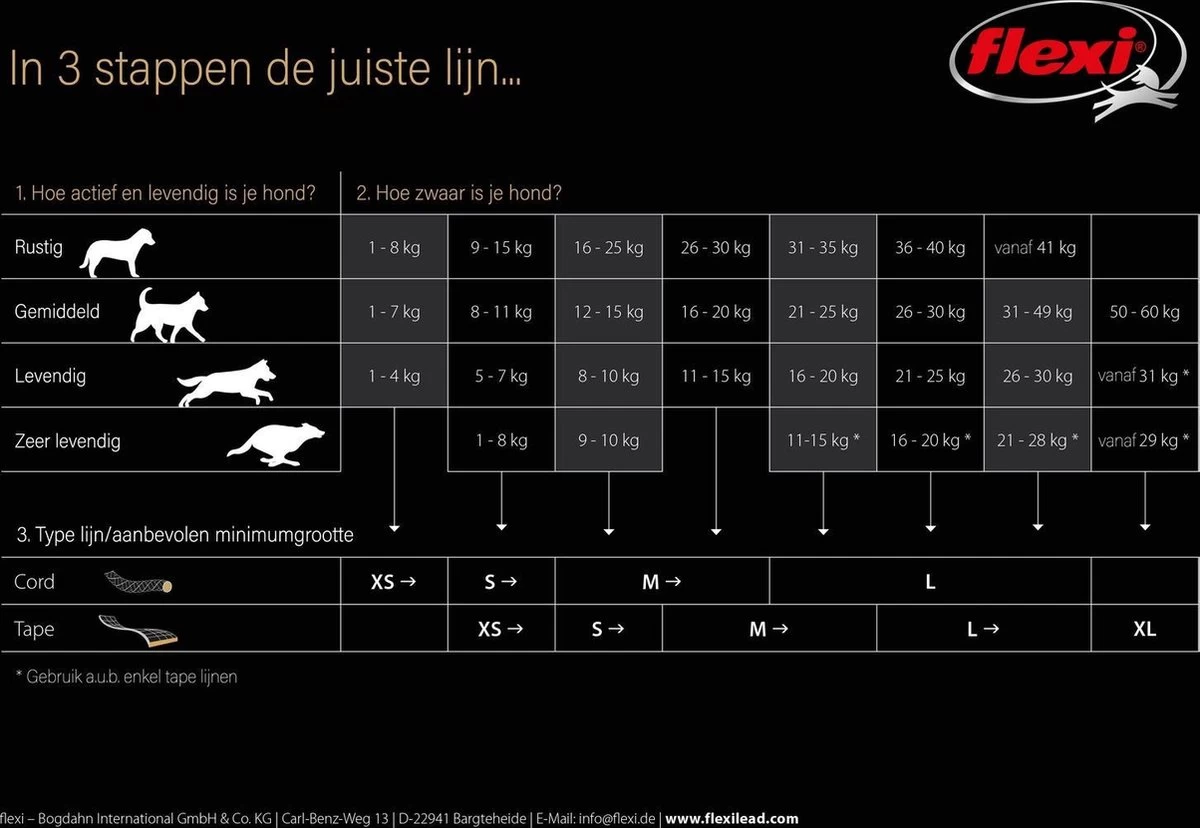 Flexi New Classic Koord - Hondenriem - Roze - XS - 3 M 6 Flexi New Classic Koord - Hondenriem - Roze - XS - 3 M - Afbeelding 4