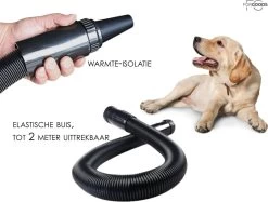Forgoods Professionele Hondenfohn - Waterblazer Voor Honden - Hondenfohn Met 4 Opzetstukken - 2800W Verstelbaar Vermogen - Roze -Hondenbenodigdheden 1200x910