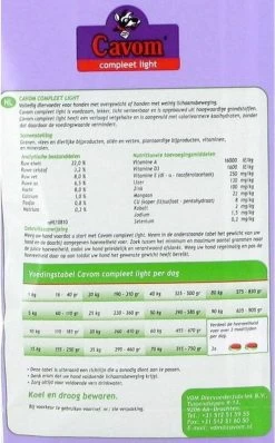 Cavom Compleet Hondenvoer Light - 5 Kg -Hondenbenodigdheden 745x1200 1