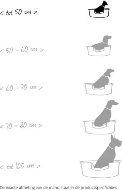 Flamingo - Hondenmand Domus - S - Zwart - 50/58 X 38 X 20 Cm -Hondenbenodigdheden 767x1200 1